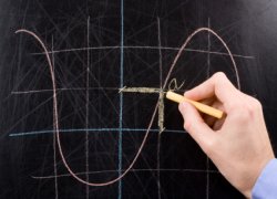 Algebra 201: Beginner to Intermediate Level