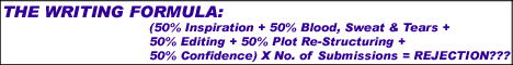 Learn Online Writing Classes